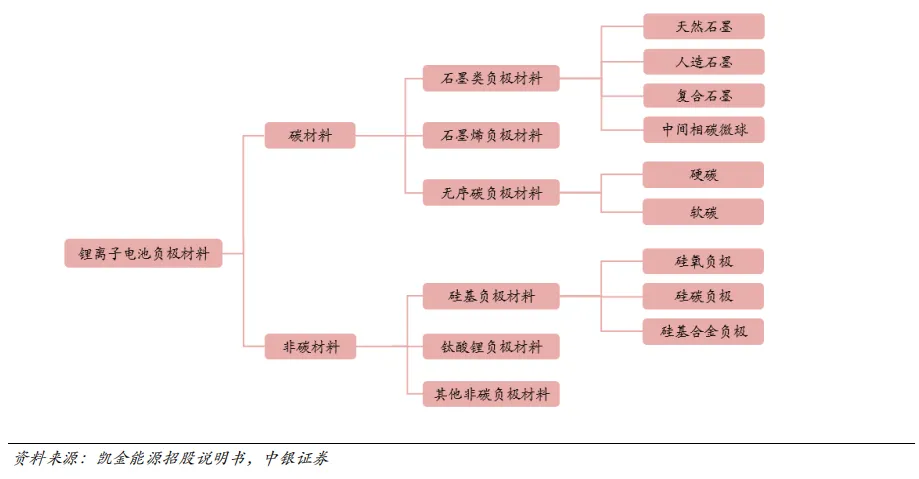 016edb424e34da7196de447b9c5311b.png